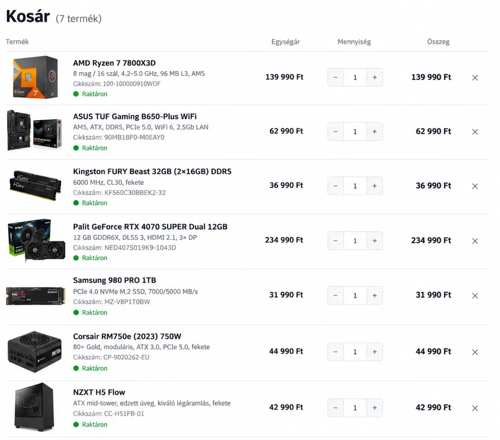 Kosár tartalma egy pc konfigurációval